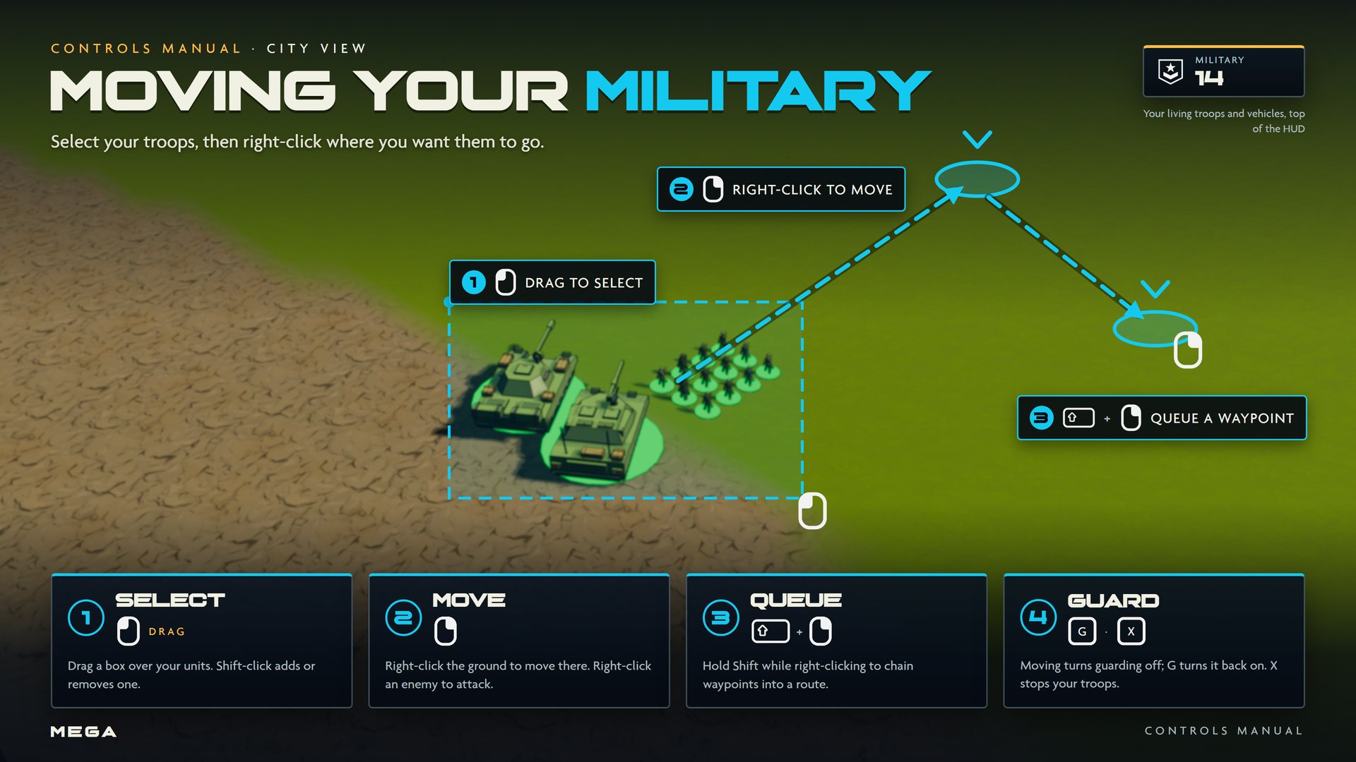 Moving your military